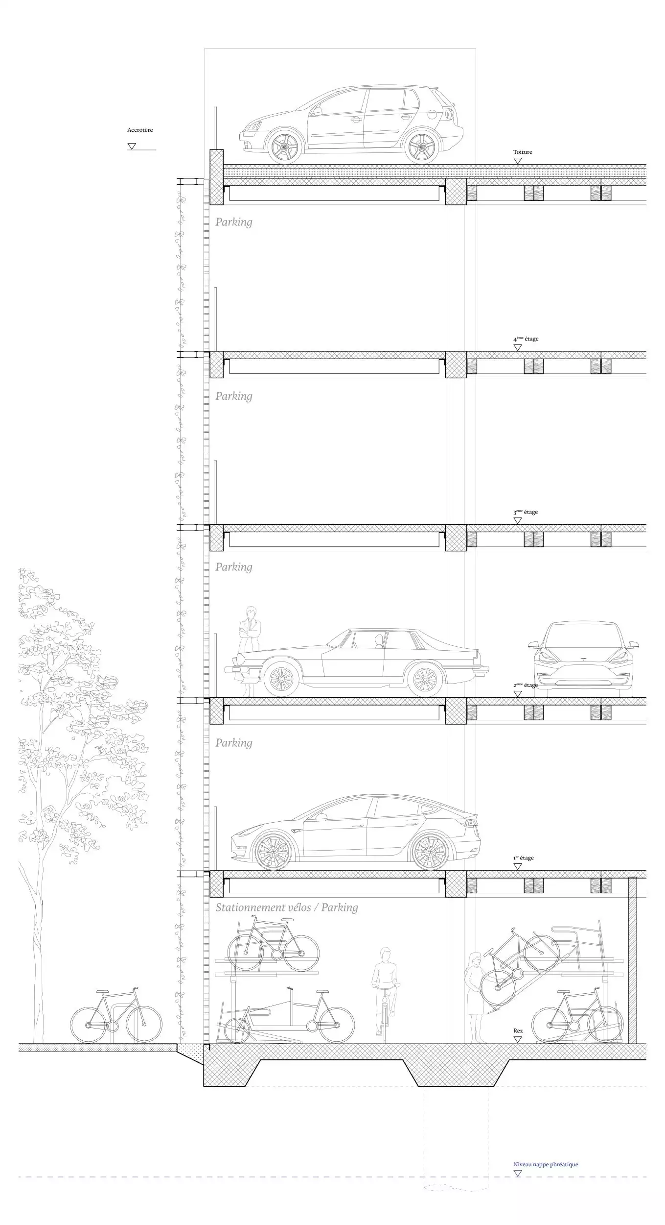 Parkhaus Schnitt