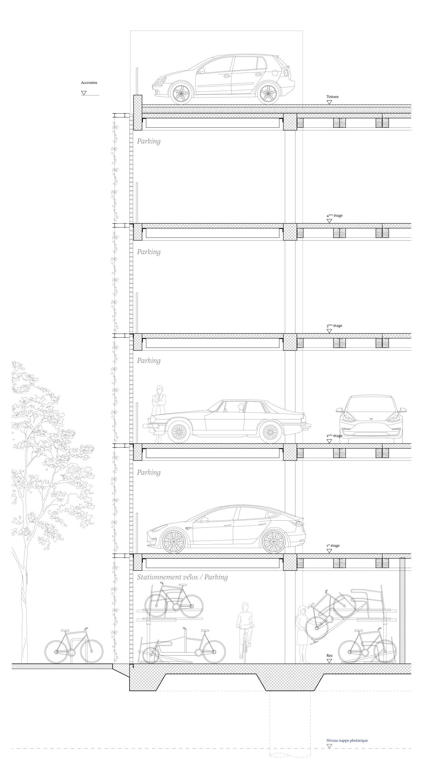 Parkhaus Schnitt